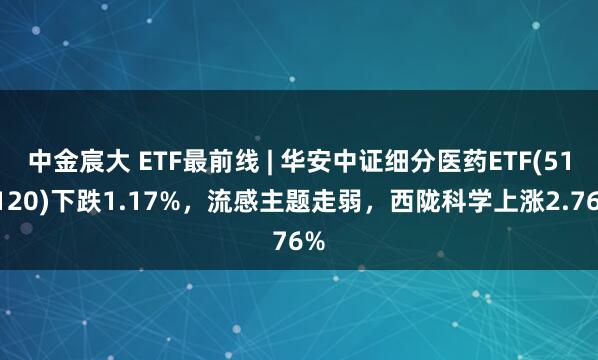 中金宸大 ETF最前线 | 华安中证细分医药ETF(512120)下跌1.17%，流感主题走弱，西陇科学上涨2.76%